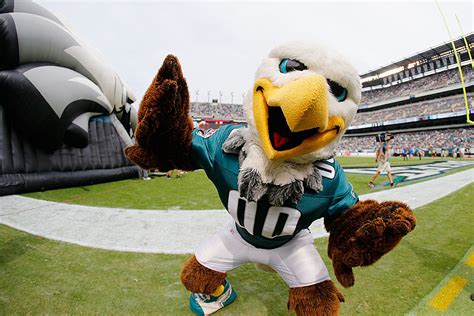 The Personality Traits of Swoop Mascot: What Makes Him Special?